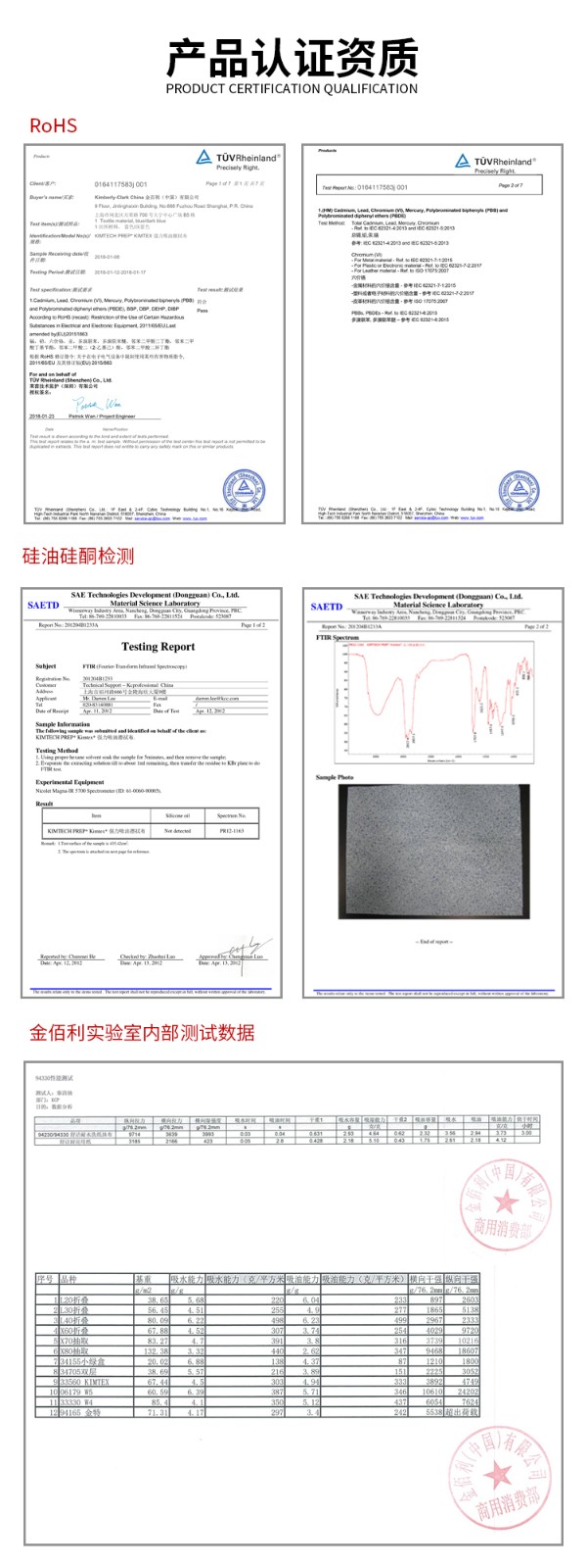 金佰利33560強力吸油擦拭布圖片11