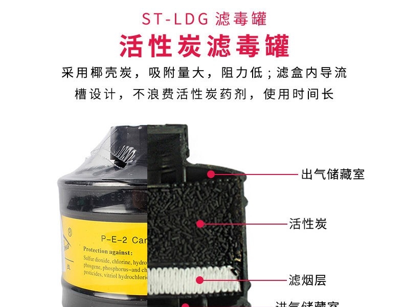 思創(chuàng)ST-S100X-2橡膠全面罩防毒面具圖片4