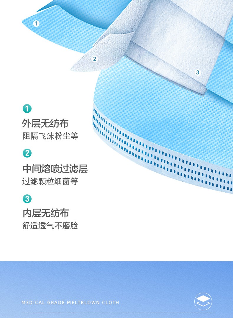 可孚一次性外科醫用口罩圖片7