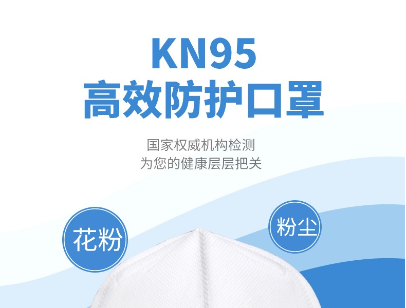 朝美9527 F-Y3-A KN95醫(yī)用防護口罩圖片1