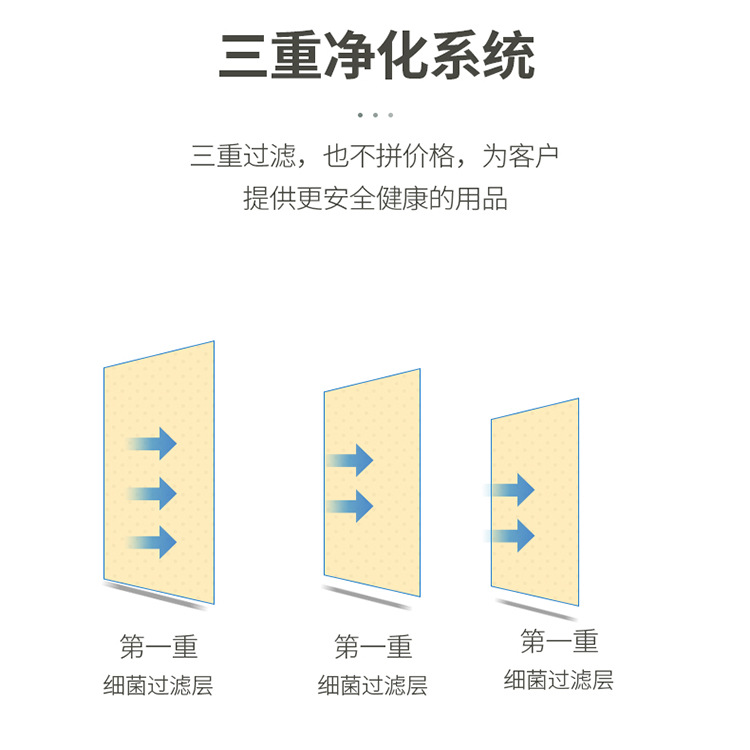東貝一次性醫(yī)用外科口罩圖片2