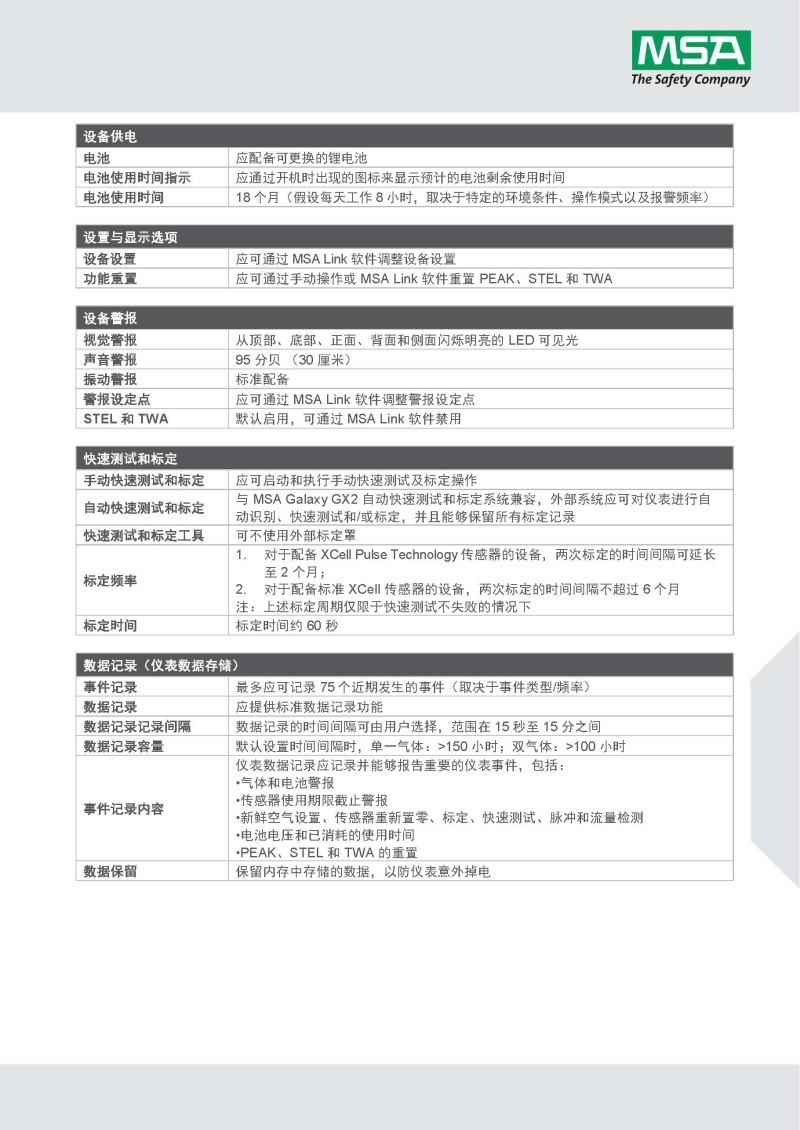 梅思安10196208（國(guó)產(chǎn)熒光外殼版）天鷹2XT雙氣體檢測(cè)儀圖片14