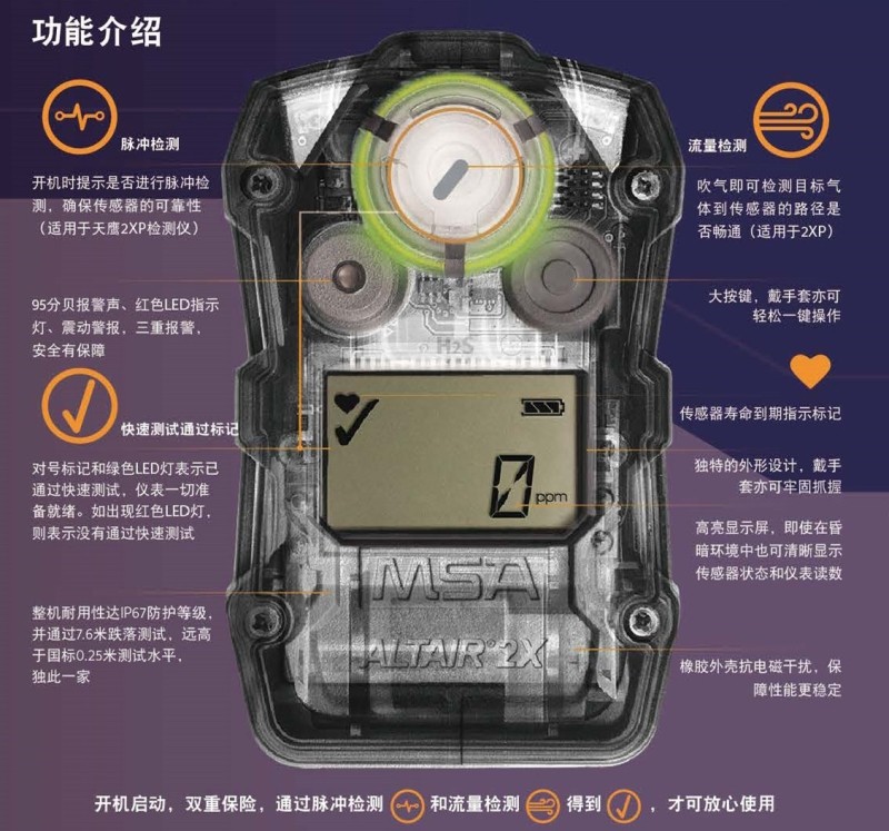 梅思安10161482（進(jìn)口版）天鷹2XT雙氣體檢測儀圖片3