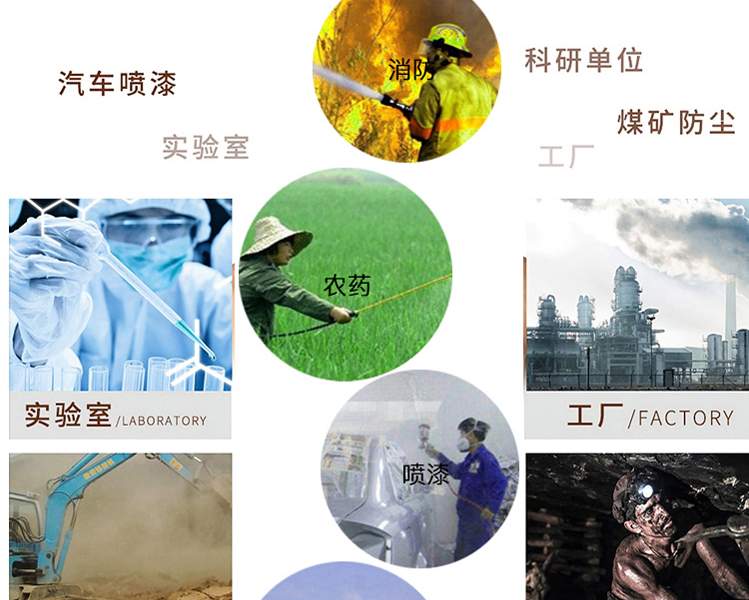 普達MJ-4007防毒面具套裝圖13