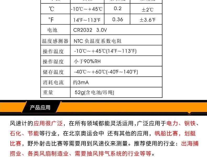 ?，擜R816+風速計圖3