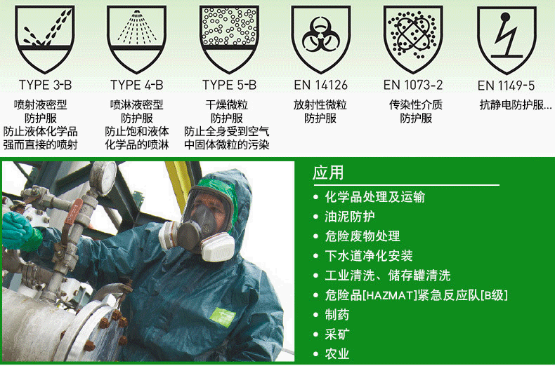 微護(hù)佳GR40-T-99-230-03MC4000綠色防護(hù)服上衣圖片2