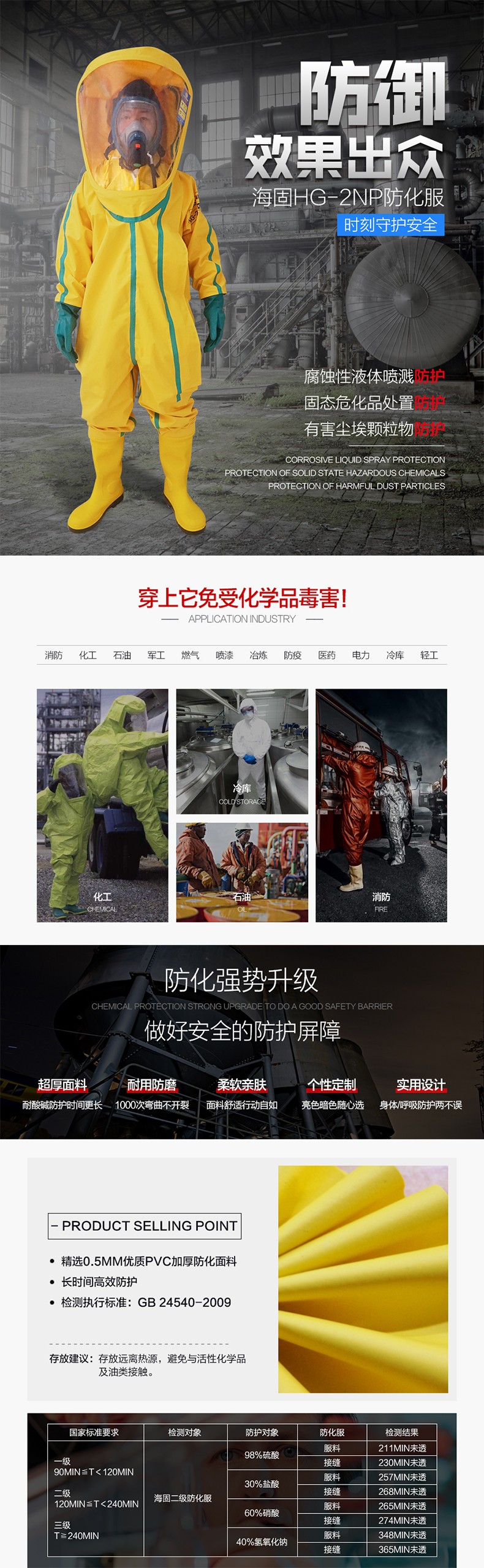 海固HG-2NP半封閉輕型防化服 內(nèi)置二級(jí)防化服（不含空氣呼吸器）圖片1