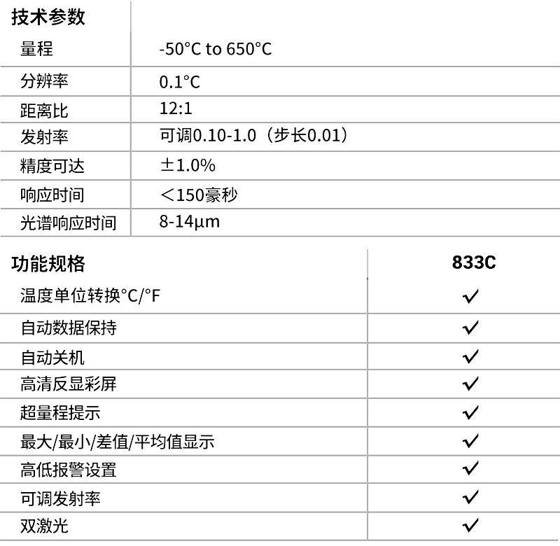華盛昌DT-833C專業型工業雙激光紅外測溫儀圖片1