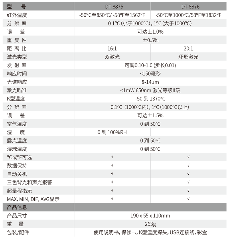 華盛昌DT-8876專業(yè)型中高溫環(huán)形激光紅外測(cè)溫儀圖片2