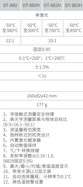 華盛昌DT-882H經(jīng)濟型紅外線測溫儀圖4