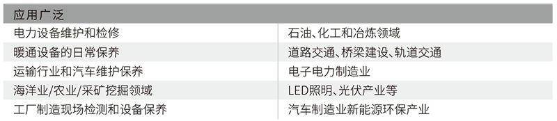 華盛昌DT-882H經(jīng)濟型紅外線測溫儀圖5