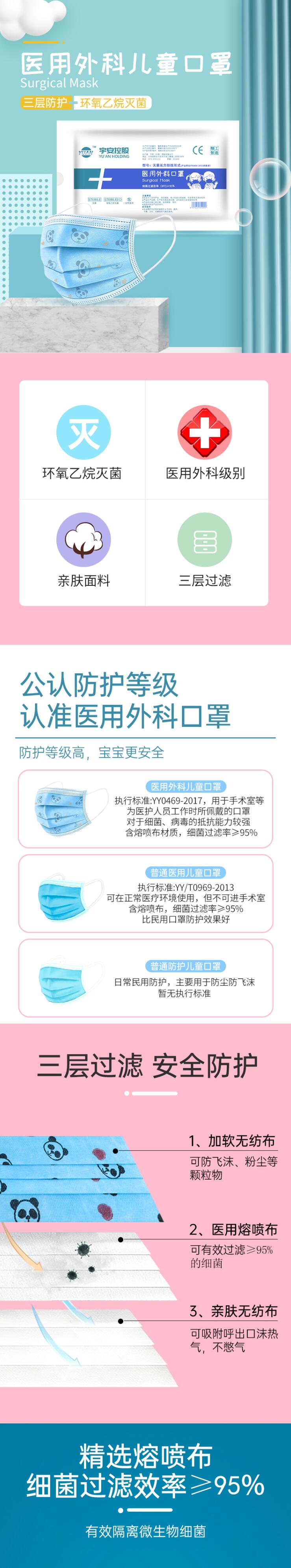 宇安控股兒童醫用外科口罩圖片1