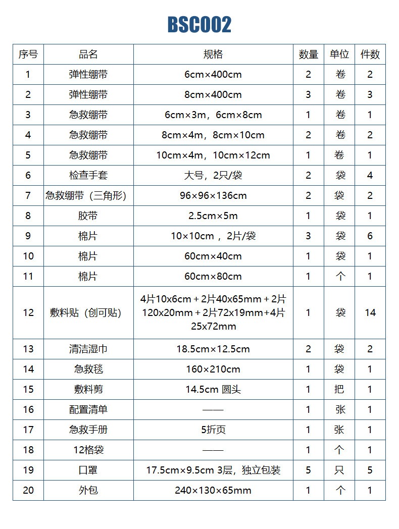 藍帆醫療BSC002便攜式車載急救包圖片3