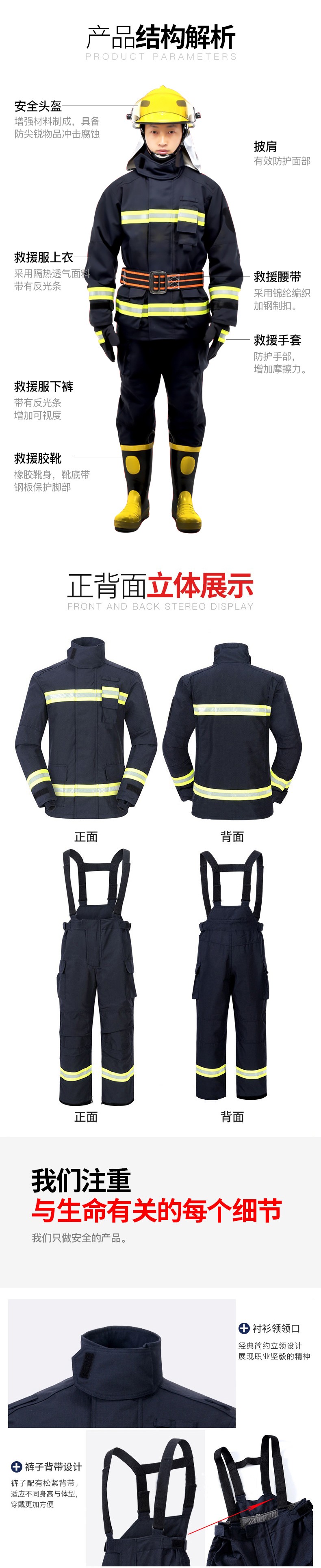 宇安消防 17式滅火防護阻燃消防戰(zhàn)斗服五件套圖片4