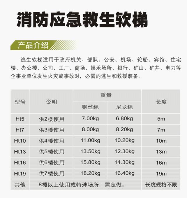 友安科技Ht10消防應急鋼絲繩救生軟梯圖片2