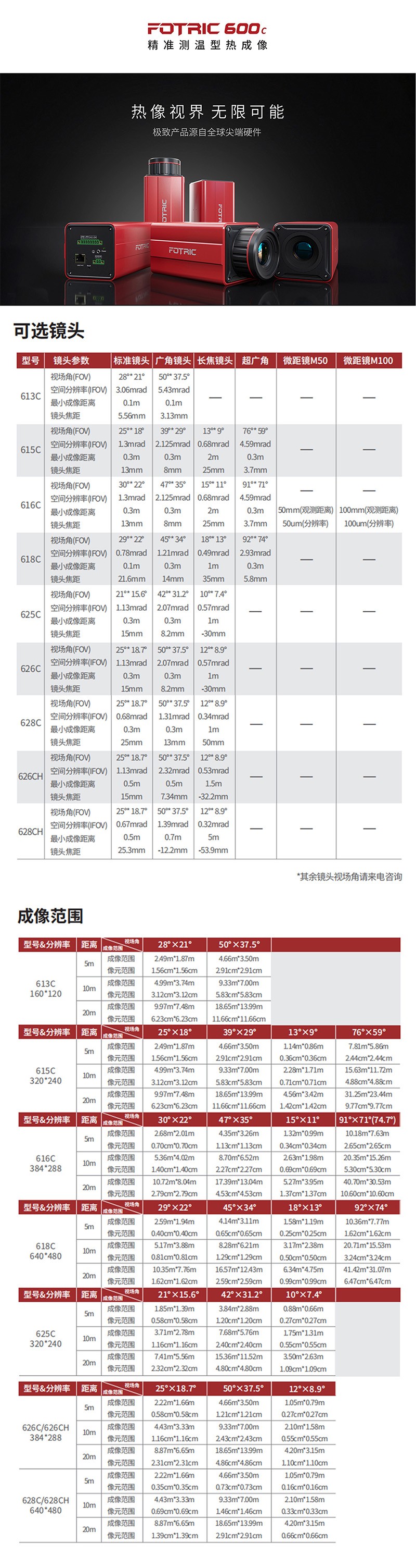 飛礎科625C精準測溫在線式紅外熱像儀圖片