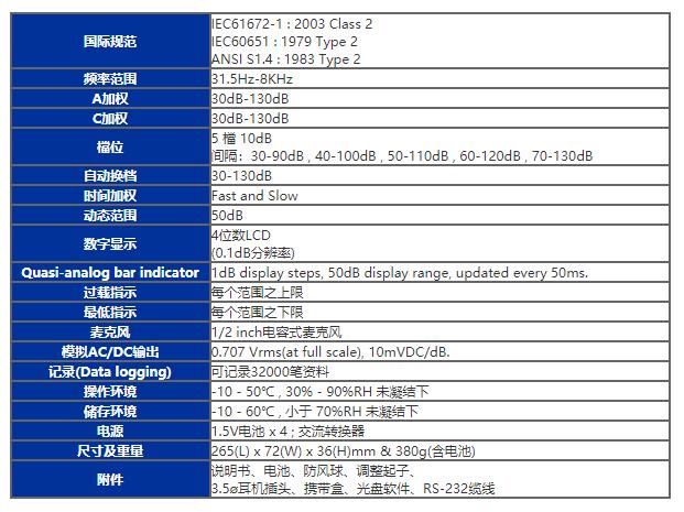 臺灣泰仕TES-1352H可程式噪音計圖片