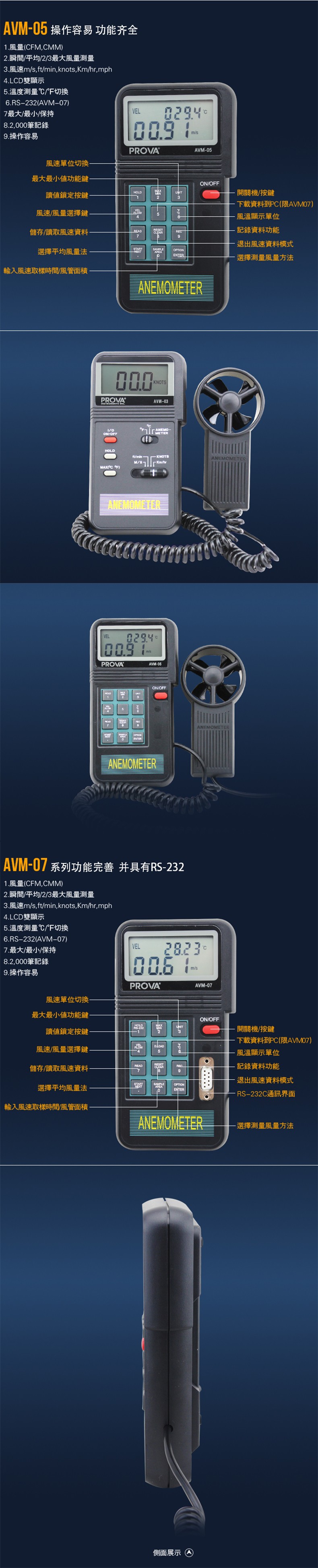 臺灣泰仕AVM-07記憶式風(fēng)速計(jì)溫度計(jì)圖片3