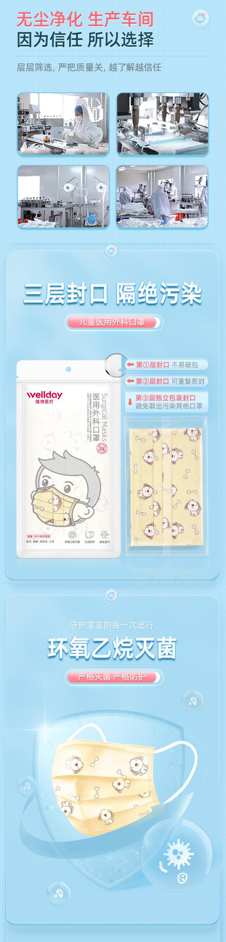 維德醫(yī)療滅菌獨立醫(yī)用兒童口罩圖片1