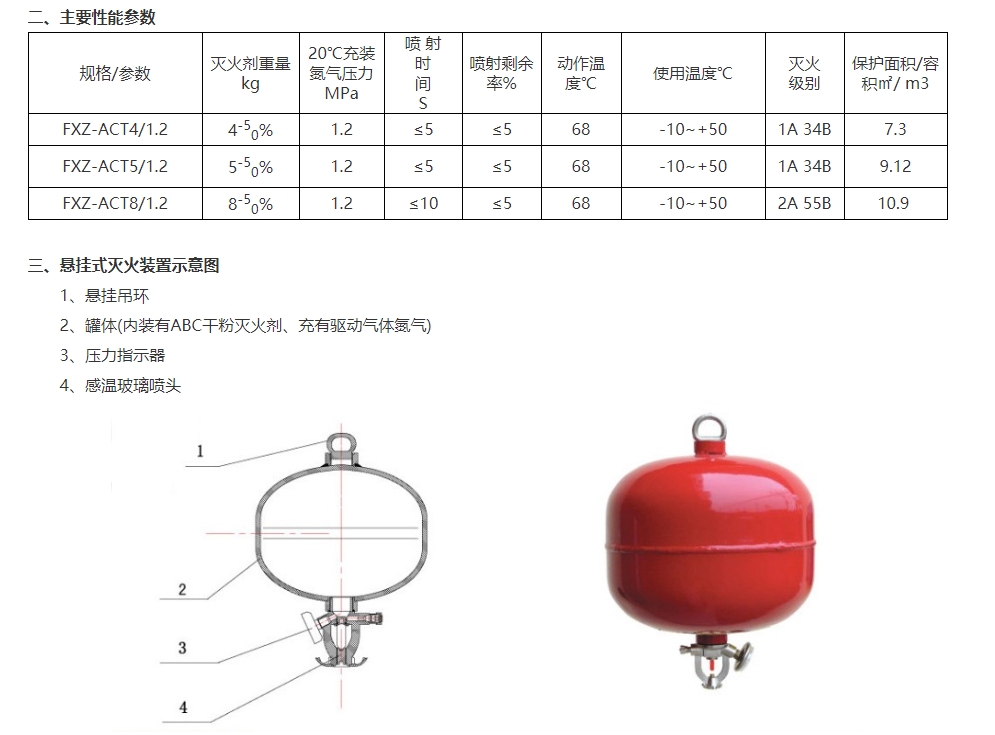 淮海FXZ-ACT4/1.2懸掛式超細(xì)干粉滅火裝置圖片