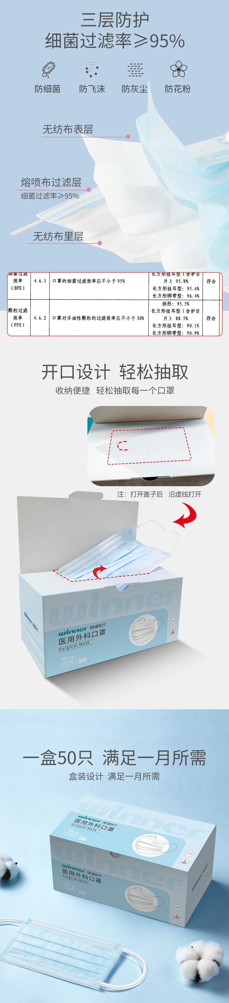穩健604-009037兒童醫用外科口罩圖片2