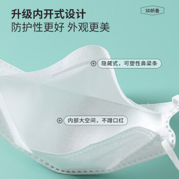 界面醫療柳葉形魚嘴白色醫用外科口罩圖片2
