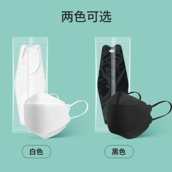 界面醫療柳葉形魚嘴黑色醫用外科口罩圖片1