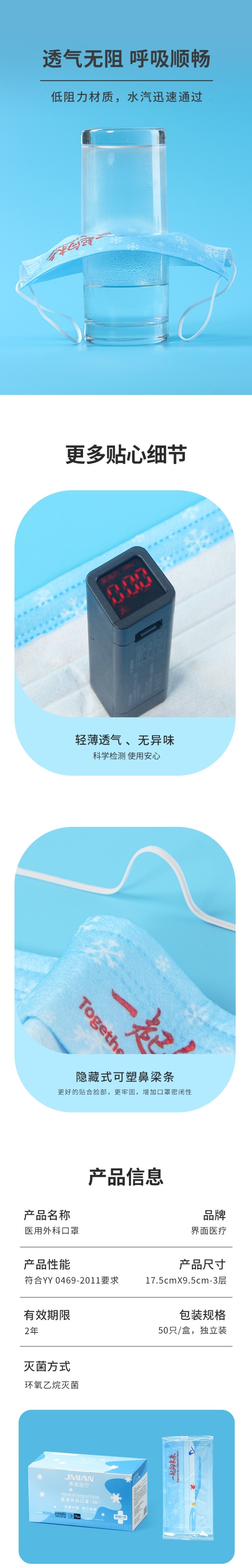 界面冰雪藍滅菌級一次性醫用外科口罩圖片