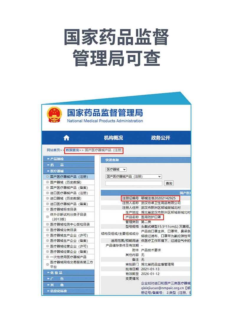 祥森頭戴式蝶型醫用防護口罩