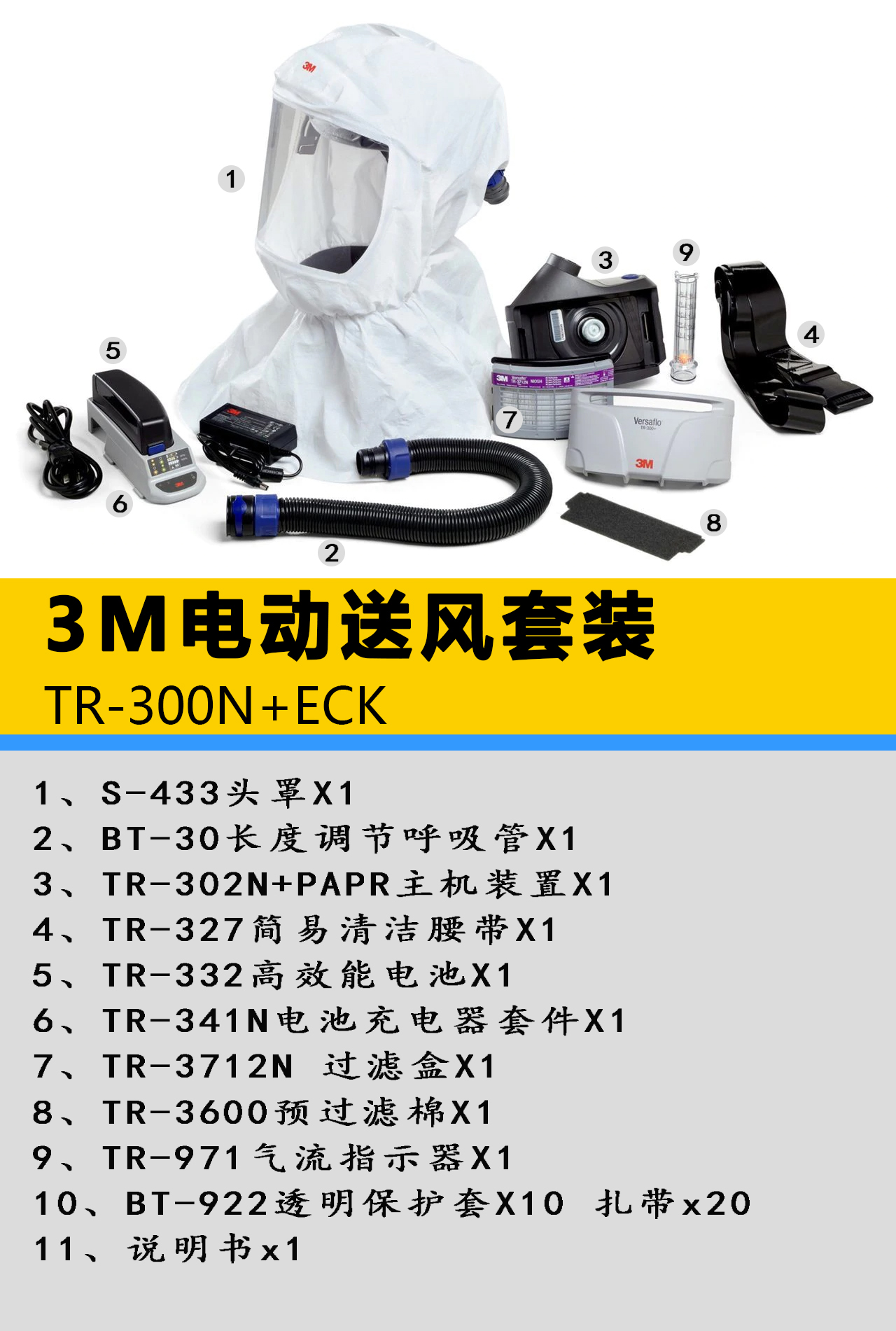 3M TR300N+ECK輕型電動送風套裝