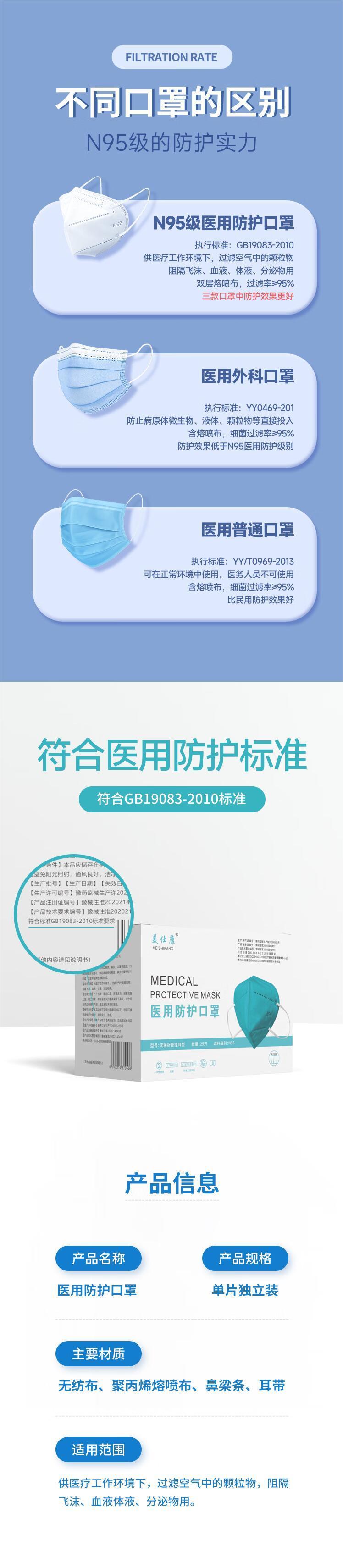 美仕康N95耳帶式滅菌醫用防護口罩圖片3