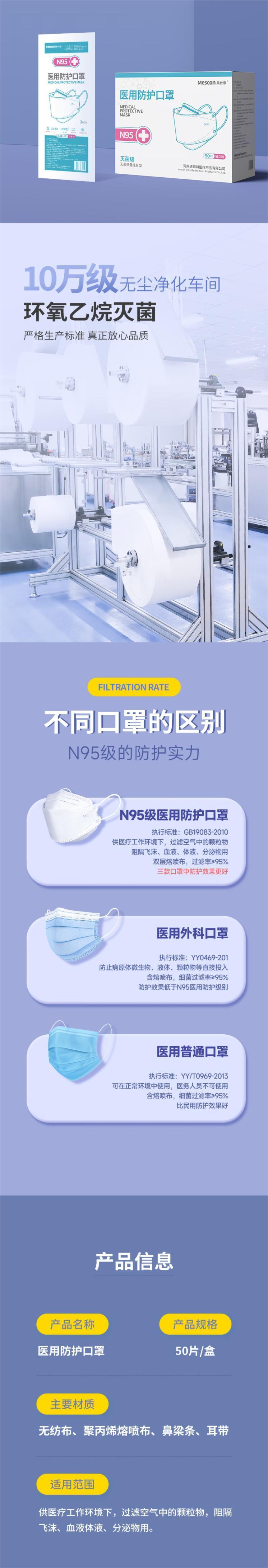 美仕康柳葉款魚型N95滅菌醫用防護口罩圖片3