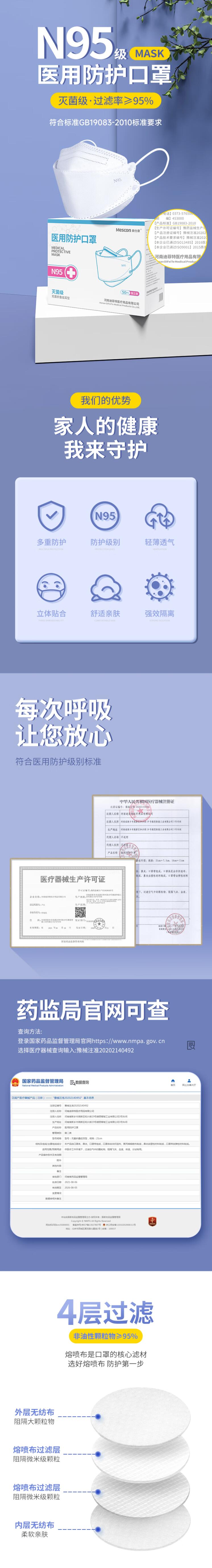 美仕康柳葉款魚型N95滅菌醫用防護口罩圖片1