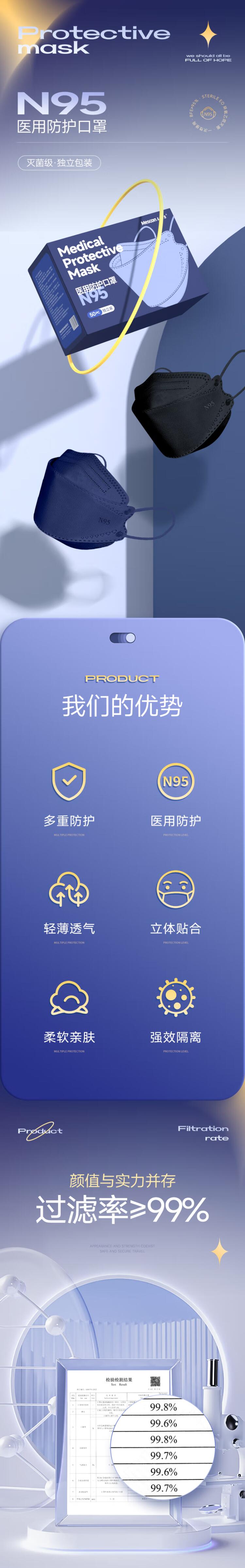 美仕康N95柳葉款魚型折疊式醫(yī)用防護(hù)口罩圖片1