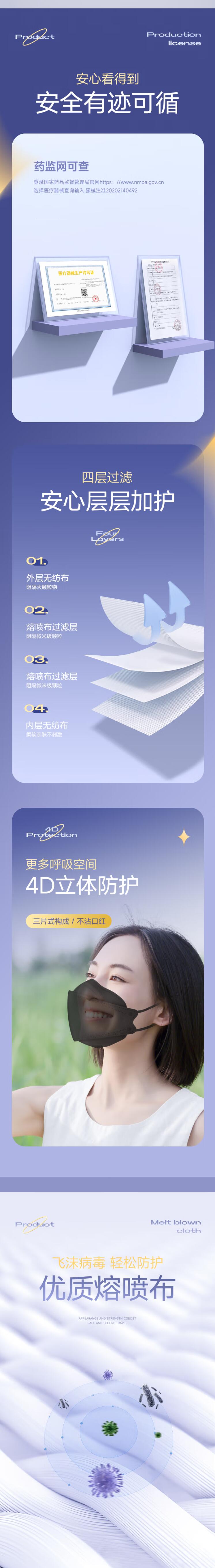 美仕康N95柳葉款魚型折疊式醫(yī)用防護(hù)口罩圖片2