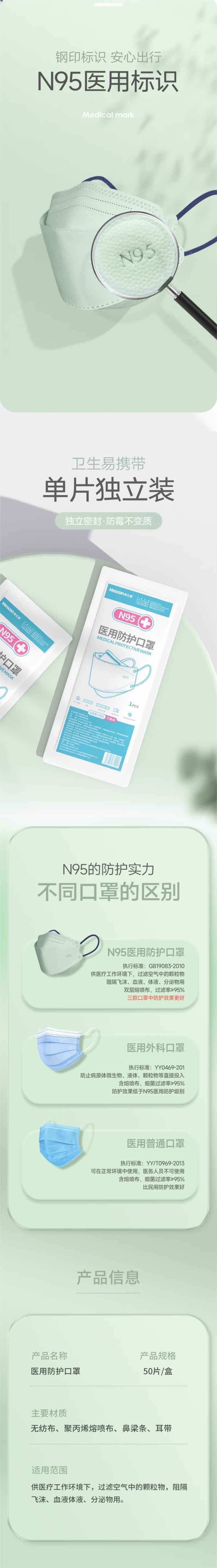 美仕康莫蘭迪色柳葉款魚型N95醫用防護口罩圖片3