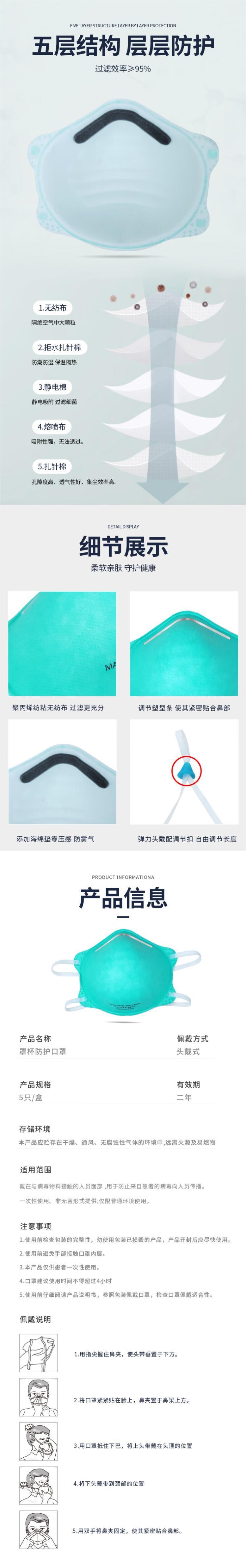 麥特瑞9601-N95杯狀頭戴式醫(yī)用防護口罩圖片2