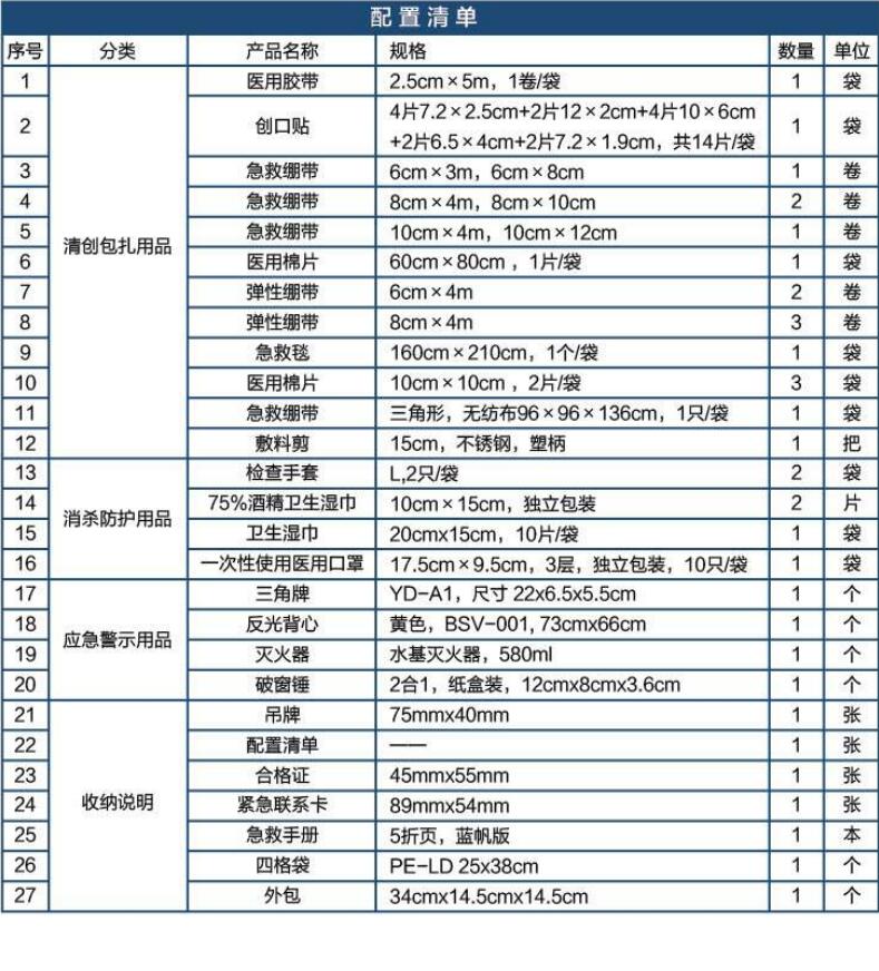 藍帆醫療CZ-B028尊享款車載急救包圖片
