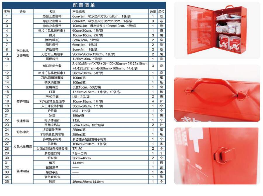 藍(lán)帆醫(yī)療BG-T001危化企業(yè)急救箱圖片