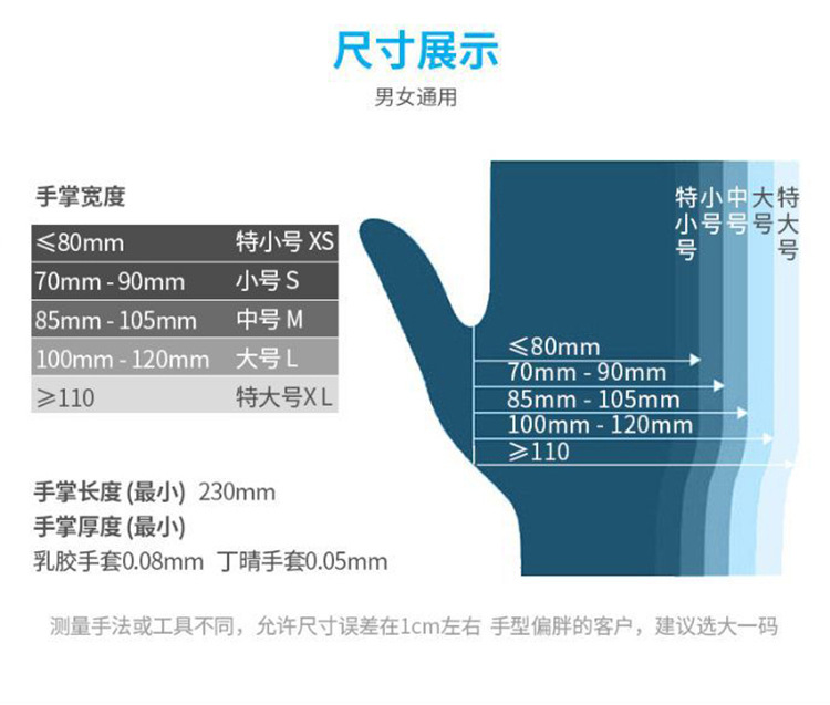 施?？礔850一次性無粉非滅菌橡膠檢查手套圖片3