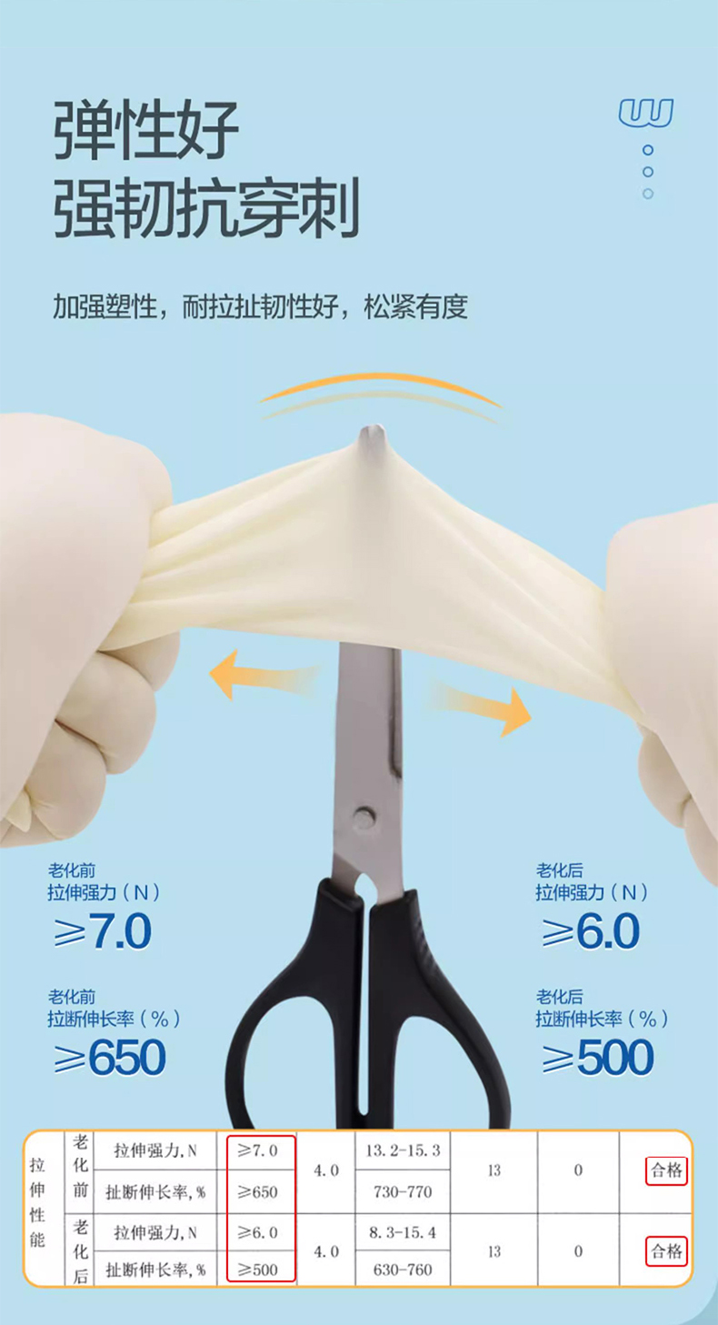 高邦604-010052一次性使用非滅菌醫(yī)用橡膠檢查手套中號(hào)M碼3