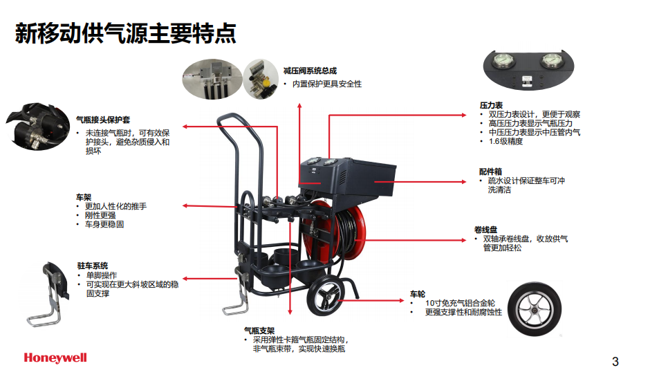 霍尼韋爾BC1766030長(zhǎng)管呼吸器移動(dòng)小車供氣源(含4個(gè)Luxfer6.8L氣瓶及逃生裝置)3