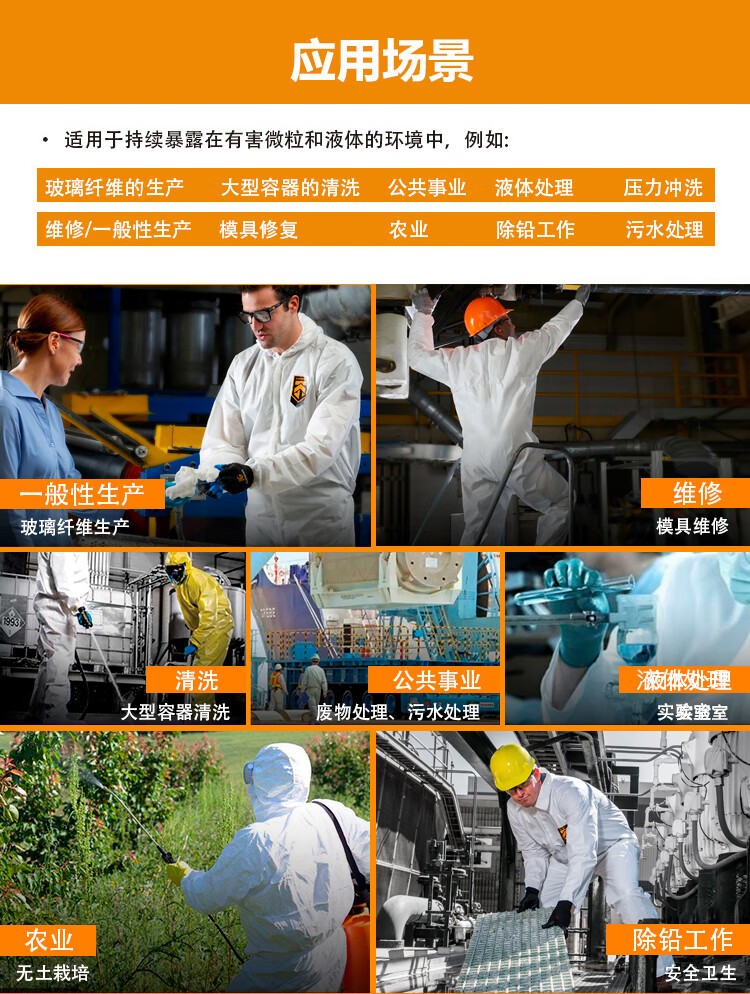 金佰利99804 KleenGuard勁衛(wèi)A36白色連體防護服2XL圖片6