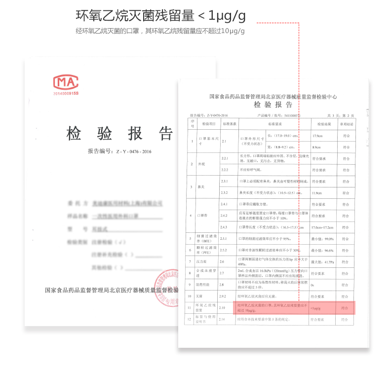麥迪康2315藍色一次性醫(yī)用外科口罩圖片5