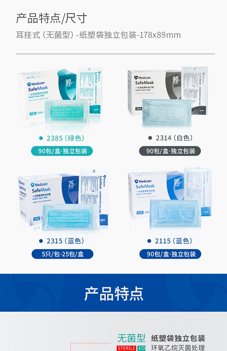 麥迪康2385無菌藍色一次性醫(yī)用外科口罩圖片4