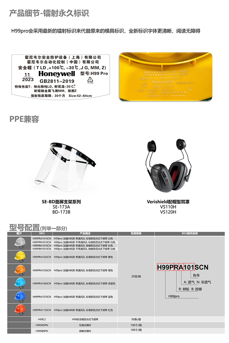 Honeywell霍尼韋爾H99PBN106SCN H99pro加強ABS款不帶通風孔按鍵款湖藍安全帽5