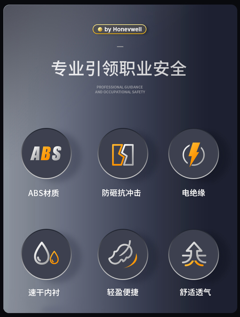 Honeywell霍尼韋爾Y99BAP102S Y99S系列ABS帶通風孔四點快插下頦帶黃色安全帽2