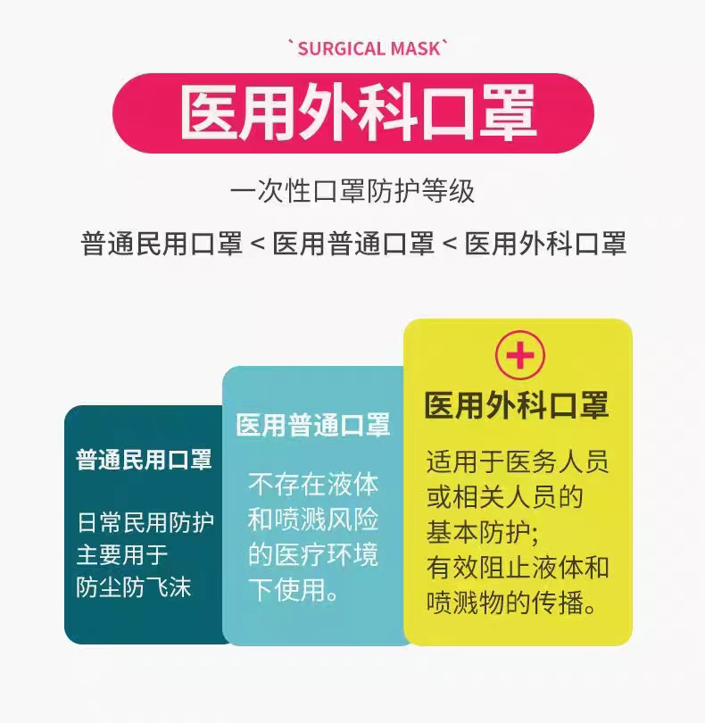 三木天使醫用外科口罩2.jpg