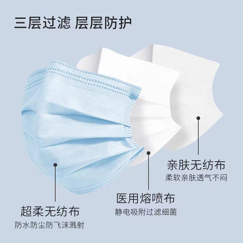 三木天使醫用外科口罩5.jpg
