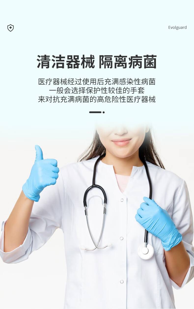 醫博康一次性合成復合檢查手套6.jpg